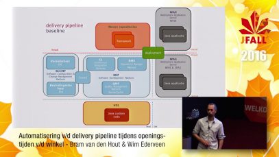J-Fall 2016 Speaker Bram vd Hout & Wim Ederveen – Automat. delivery pipeline tijdens openingstijden