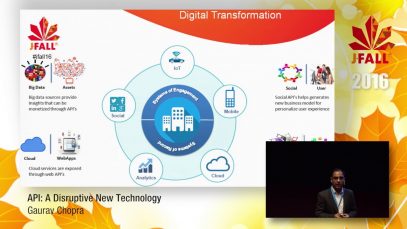 J-Fall 2016 Speaker Gaurav Chopra – API: A Disruptive New Technology