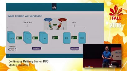 J-Fall 2016 Speaker Martijn Straatman – Continuous Delivery binnen DUO