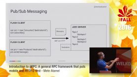 J-Fall 2016 Speaker Mete Atamel – Introduction to gRPC