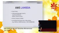 J-Fall 2016 Speaker Niko Köbler – How small can you go? Serverless Microservices