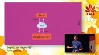J-Fall 2016 Speaker Pieter van Dorst – GraphQL, het nieuwe REST
