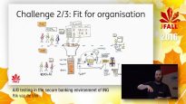 J-Fall 2016 Speaker Rik van de Ven – A/B testing in the secure banking environment of ING