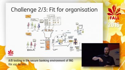 J-Fall 2016 Speaker Rik van de Ven – A/B testing in the secure banking environment of ING