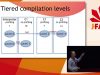 J-Fall 2017 Jeroen Borgers – New Java performance developments: Compilation and Garbage Collection