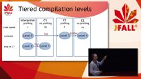 J-Fall 2017 Jeroen Borgers – New Java performance developments: Compilation and Garbage Collection