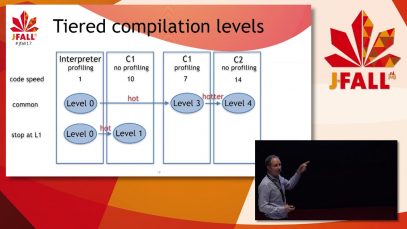 J-Fall 2017 Jeroen Borgers – New Java performance developments: Compilation and Garbage Collection