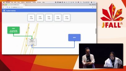 J-Fall 2017 – Ray Tsang & Matt Feigal – Troubleshooting & Debugging Microservices in Kubernetes