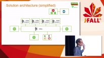 J-Fall 2017 Sander Uiterkamp & Jeroen Resoort – A journey from batch to streaming with Kafka Streams