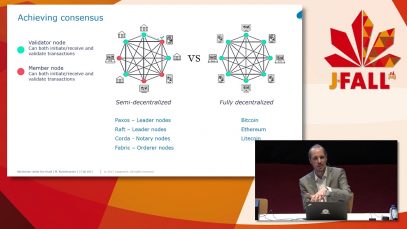 J-Fall 2017 Speaker Michael Kolenbrander – Blockchain under the hood: Mining