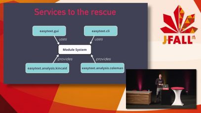 J-Fall 2017 Speaker Sander Mak – Designing for Modularity with Java 9