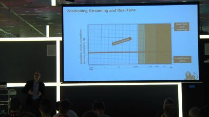 IoT Developers Day 2015 – Bas Geerdink deel 1