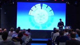 IoT Developers Day 2015 – Kai Kreuzer deel 1