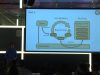 IoT Developers Day 2015 – Rob Brinkman deel 1