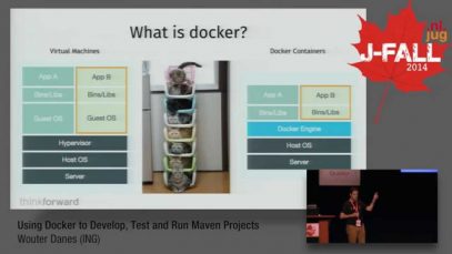 J-Fall 2014 Speaker Wouter Danes – Using Docker to Develop, Test and Run Maven Projects