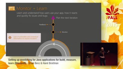 J-Fall 2015 Speaker Brian Benz & Harel Broitman – Setting up monitoring for Java apps (Microsoft)
