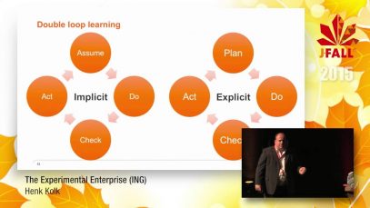 J-Fall 2015 Speaker Henk Kolk – The Experimental Enterprise (ING)