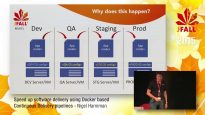 J-Fall 2015 Speaker Nigel Harniman – Speed up software delivery (Docker- Continuous Delivery)