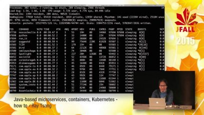 J-Fall 2015 Speaker Ray Tsang – Java-based microservices, containers, Kubernetes – how to