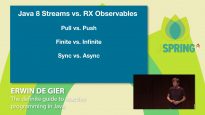J-Spring 2018: Erwin de Gier – The definite guide to reactive programming in Java