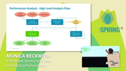 J-Spring 2018: Monica Beckwith – Arm Based Servers and Java: Synergizing Performance