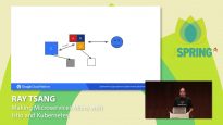 J-spring 2018: Ray Tsang – Making Microservices Micro with Istio and Kubernetes