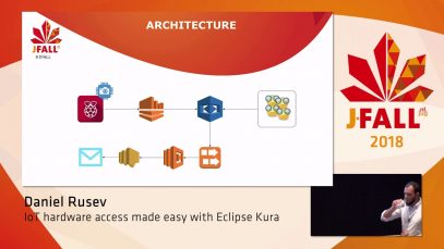 J-Fall 2018: Daniel Rusev – IoT hardware access made easy with Eclipse Kura