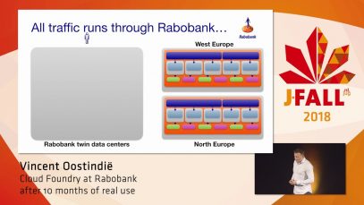 J-Fall 2018: Vincent Oostindië – Keynote: Cloud Foundry at Rabobank after 10 months of real use