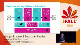 J-Fall 2018: Ansgar Brauner & Sebastian Gauder – A competitive food retail architecture with microservices