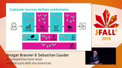 J-Fall 2018: Ansgar Brauner & Sebastian Gauder – A competitive food retail architecture with microservices