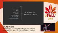 J-Fall 2018: Bruno Borges – A Look Back at Enterprise Integration Patterns and Their Use into Today’s Serverless Computing