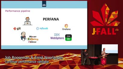 J-Fall 2019: Job Rooseman & Ernst Noorlander – Continue performance validatie