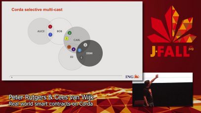 J-Fall 2019: Peter Rutgers & Cees van Wijk – Real world smart contracts on Corda