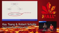 J-Fall 2019: Ray Tsang & Robert Scholte – Surviving Dependency Hell