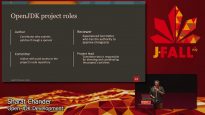 J-Fall 2019: Sharat Chander – OpenJDK and You