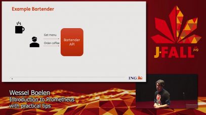 J-Fall 2019: Wessel Boelen – Introduction to Prometheus with practical tips