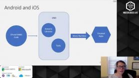 Future Tech Masterclasses Live: Kenzie Whalen – Uno – A Platform to Rule Them All