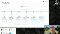 Future Tech Masterclasses Live: Michael Bentley – Azure DevOps is at the heart of the new Developer Engineering ECO System