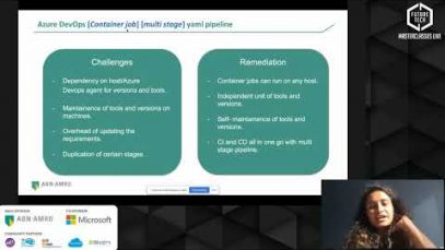 Future Tech Masterclasses Live: Rodrigo Dias & Jyoti Singh -Igniting the adoption of containers in the cloud for financial enterprises