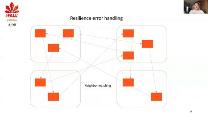J-Fall Virtual 2020: Igmar Palsenberg – Shifting gear, A Reactive Story in Banking