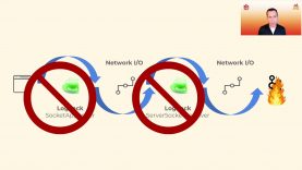 J-Fall Virtual 2020: Roy van Rijn & Roy Braam – 30 minutes of Failure