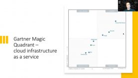 Future Tech 2021:  Bart Kooijmans – Google and Amazon cloud for the Azure developer
