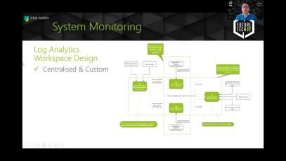 Future Tech 2021: Michael R. Bentley – The versatility of azure native logging & monitoring
