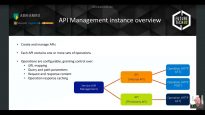 Future Tech 2021:  Rick van den Bosch – Get a grip! – Managing your APIs with API Management