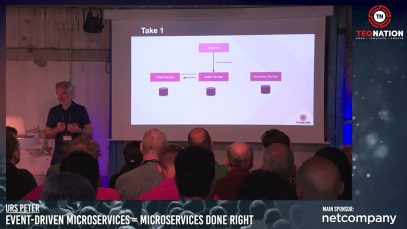 TEQnation 2022: Urs Peter – Event-Driven Microservices = Microservices Done Right