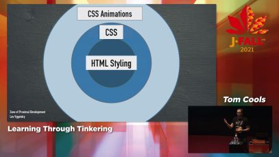 J-Fall 2021: Tom Cools – Learning Through Tinkering