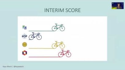 J-Spring 2021: Kaya Weers –  Race between pair programming tools