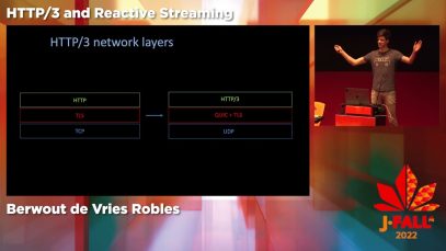 J-Fall 2022: Berwout de Vries Robles – HTTP/3 and Reactive Streaming