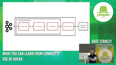 J-Spring 2022: Kate Stanley – What you can learn from Connect’s use of Kafka
