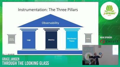 J-Spring 2023: Effective observability for cloud native applications – Grace Jansen